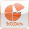 Logo volantino SoGeGross Aprilia